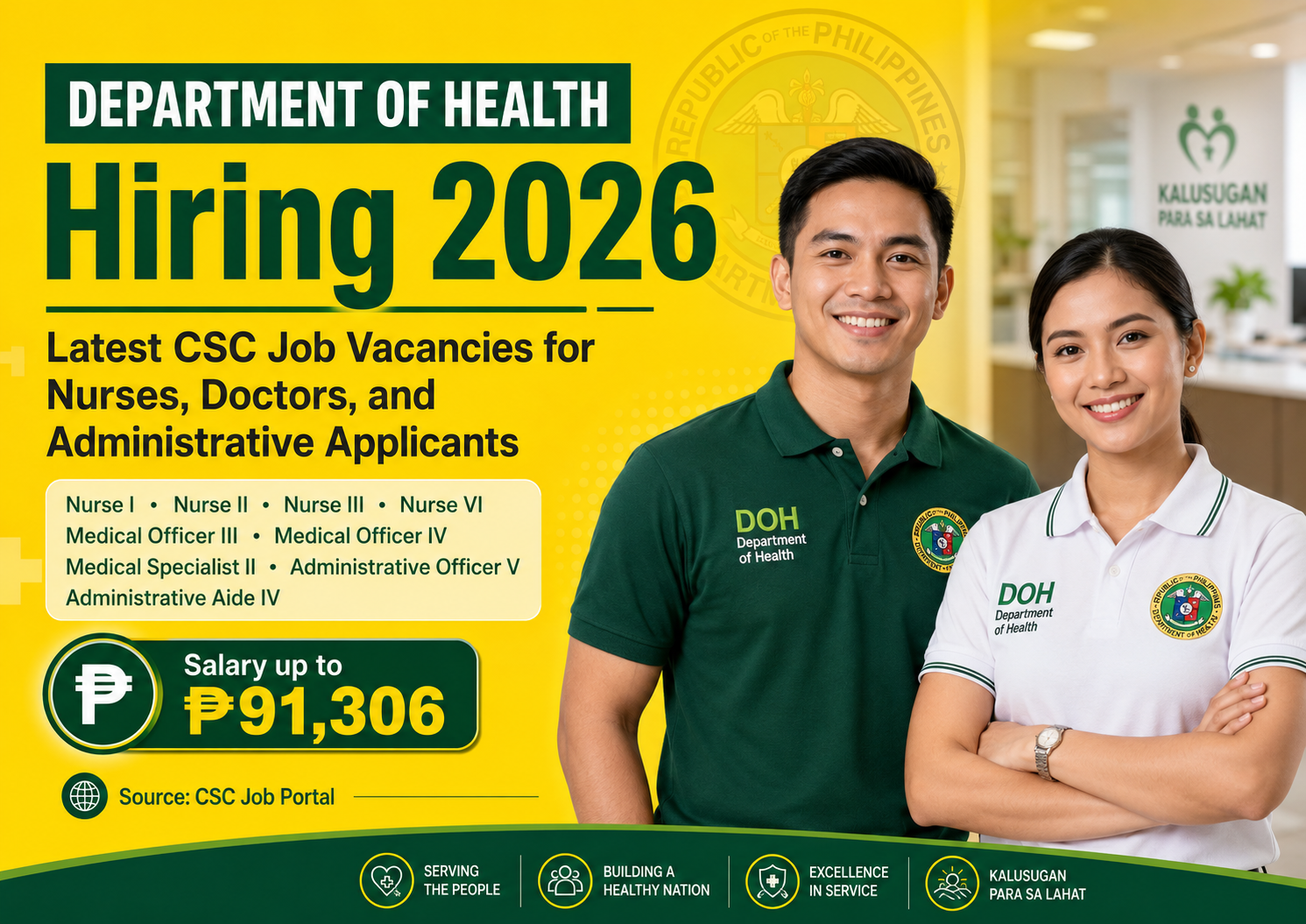 DOH Hiring 2026 | 29+ Job Vacancies Available - APPLY NOW