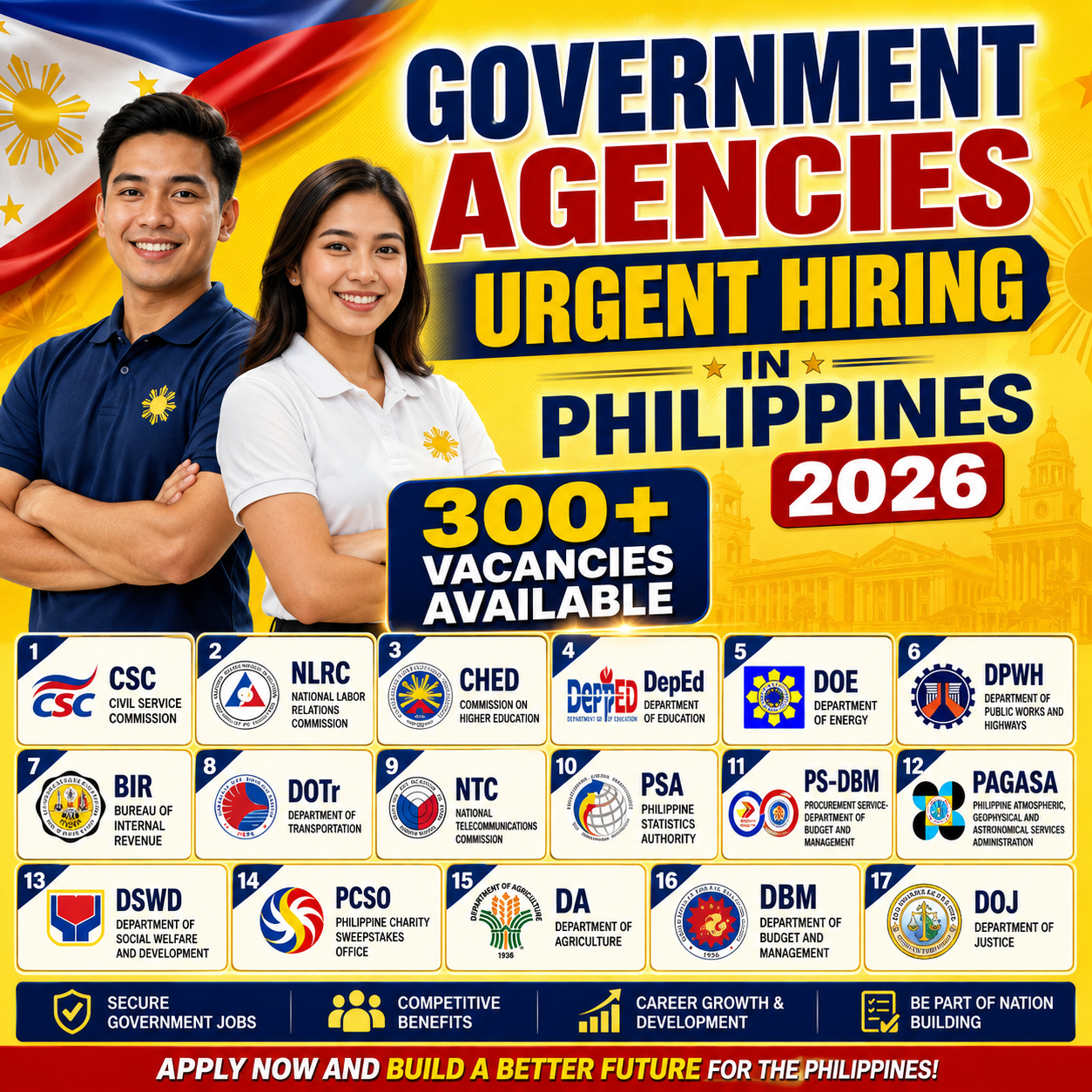 Urgent Hiring Government Agencies in Philippines