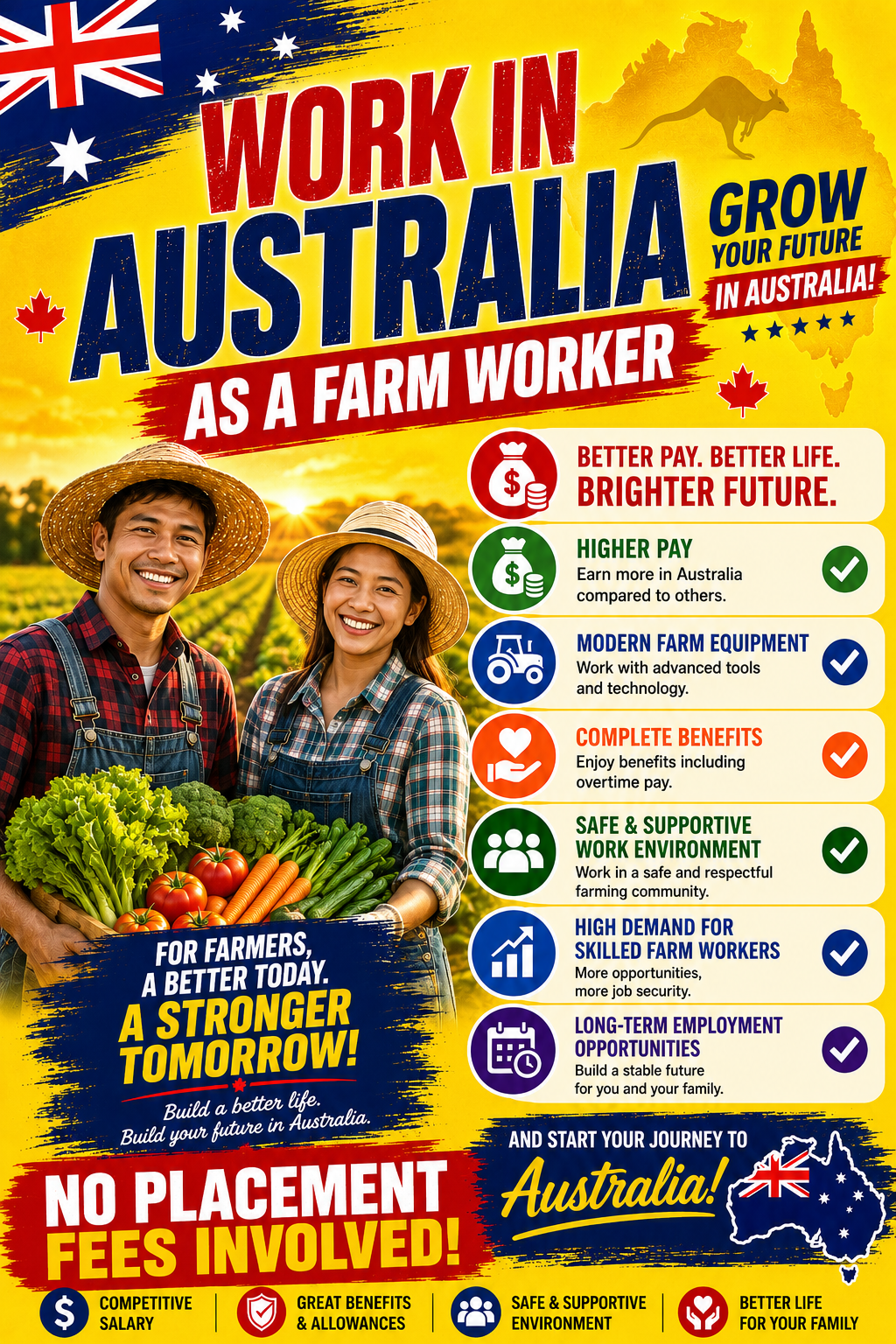 Be a Farmer In Australia