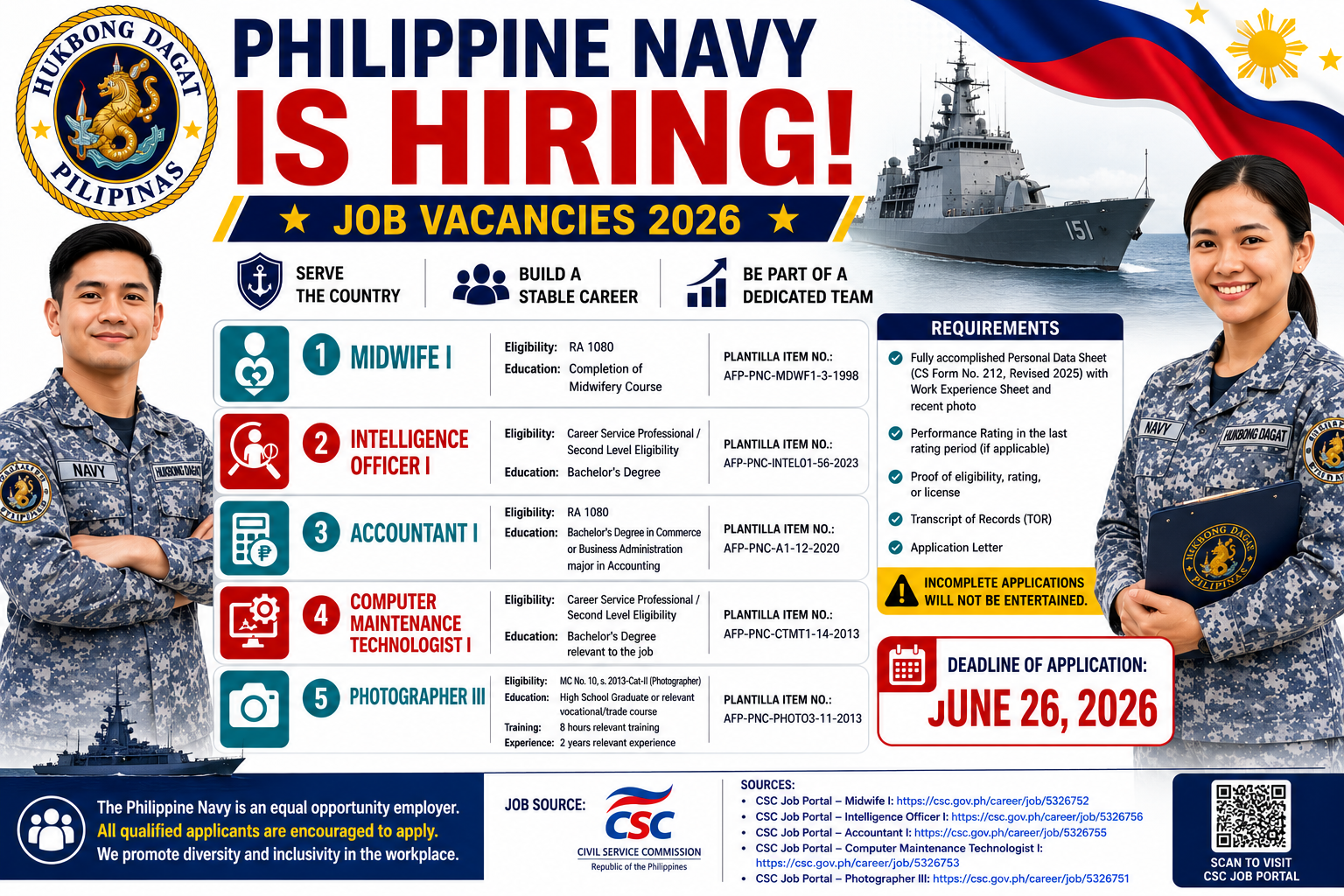 Philippine Navy Job Vacancies