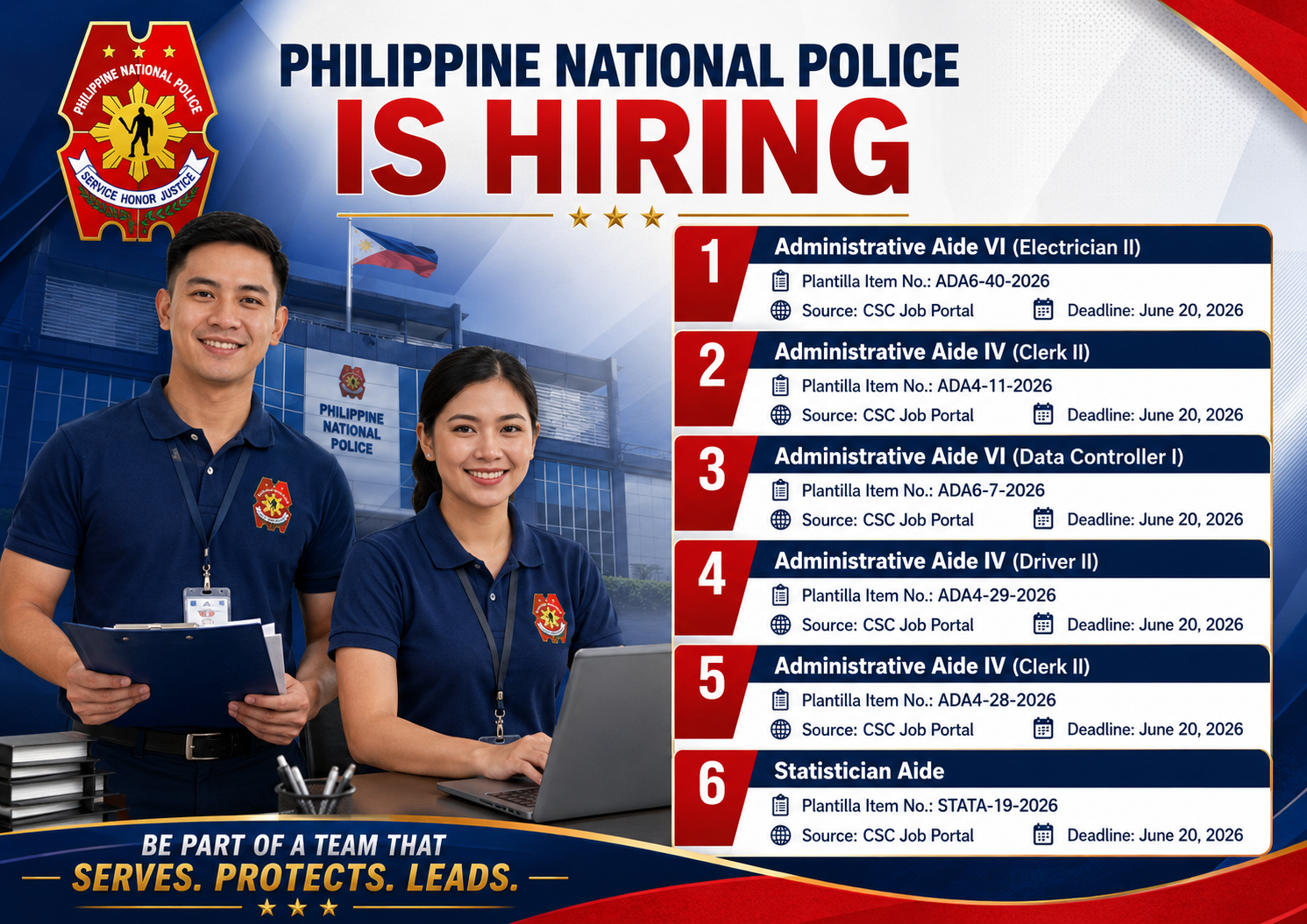 PNP Hiring 2026