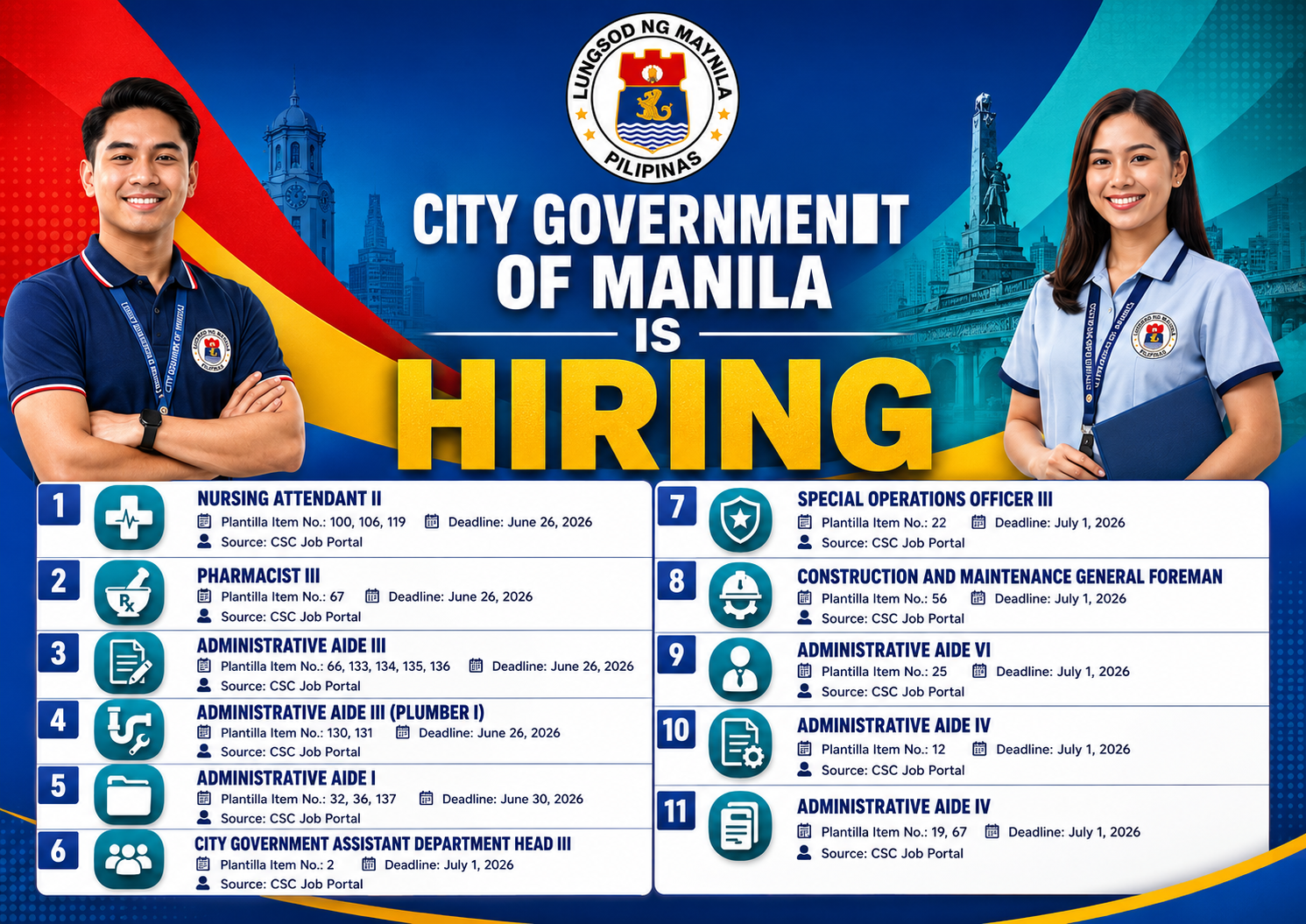 City Government of Manila Job Vacancies