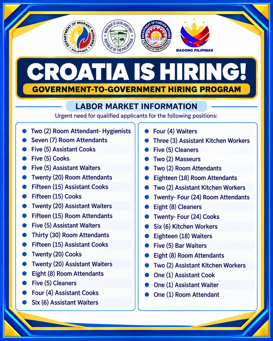 Croatia Hotel Jobs for Filipinos in 2026